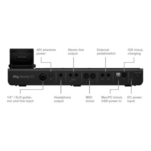 Pedalera Controlador Ik Multimedia Irig Stomp I/o Usb Midi 5 D 609169 MLA40535968543 012020 F