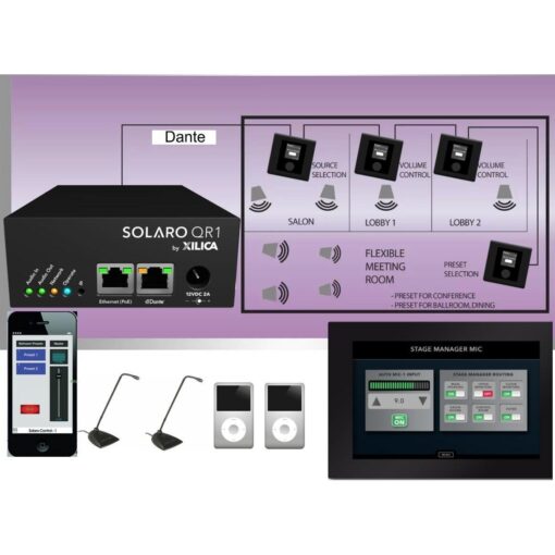 Matriz De Audio Xilica Solaro Qr1 Digital Dsp 4x4 Funcional 5 D 662778 MLA40976373844 032020 F