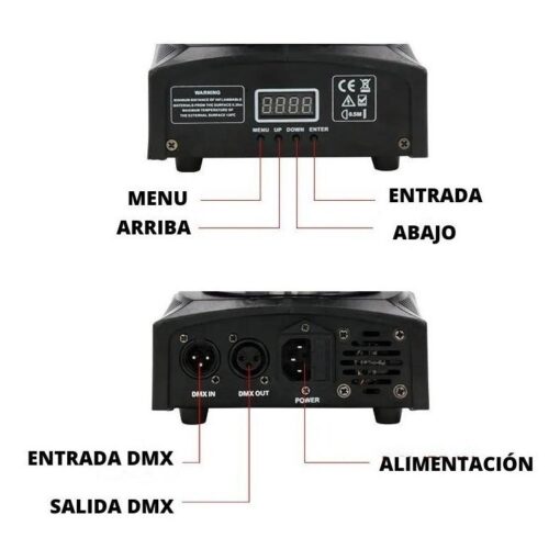 Cabezal Móvil Big Dipper Lm001 Haz Divergente Rgbw 15w Dmx 7 D 778618 MLA54945142606 042023 F