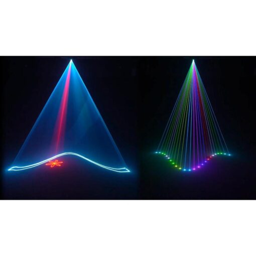 Laser Rgb Full Color 10w Dmx Ilda Graficador Con Interface 7 D 817078 MLA71570333205 092023 F