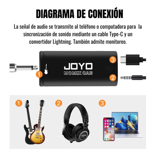Interfaz Guitarra Joyo Momix Monitoreo Usb C iPhone Android 10 D 618171 MLA89533915692 082025 F 510x529 sqt