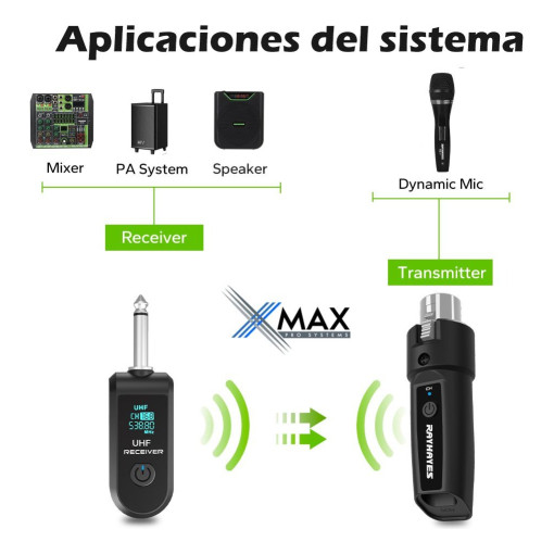 Transmisor Inalambrico Xmax Uhf Para 2 Microfono De Mano 50m 5 D 995029 MLA88502275658 072025 F 510x521 sqt