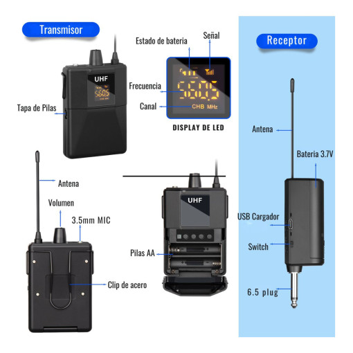 2 Microfono De Vincha Xmax Inalambrico Headset Corbatero Uhf 10 D 974434 MLA92482898520 092025 F 510x515 sqt