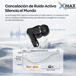 Ofertas 113 Alternative view of Auriculares Bluetooth Xmax Anc Cancelación Ruido 28db 360°
