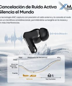 Alternative view of Auriculares Bluetooth Xmax Anc Cancelación Ruido 28db 360°