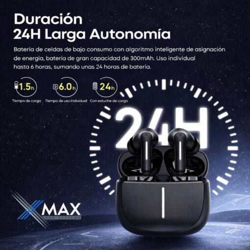 Auriculares Bluetooth Xmax Anc Cancelación Ruido 28db 360° 14 D 962385 MLA107782067194 032026 F
