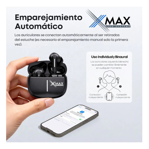 Auriculares Bluetooth Xmax Anc Cancelación Ruido 28db 360° 13 D 967159 MLA107780986656 032026 F 510x558 sqt