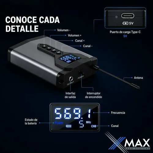 Receptor De Monitoreo Para Equipo De Transmisor Xmax 5 Receptor De Monitoreo Para Equipo De Transmisor Xmax - Imagen 5