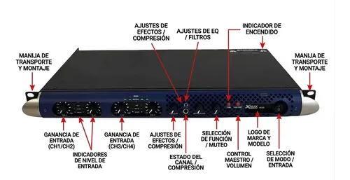 Potencia Digital Xmax Ms2 1200 Watts Amplificador 4 Potencia Digital Xmax Ms2 1200 Watts Amplificador - Imagen 4